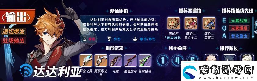 原神6主C哪個厲害6版本主C角色強(qiáng)度排行