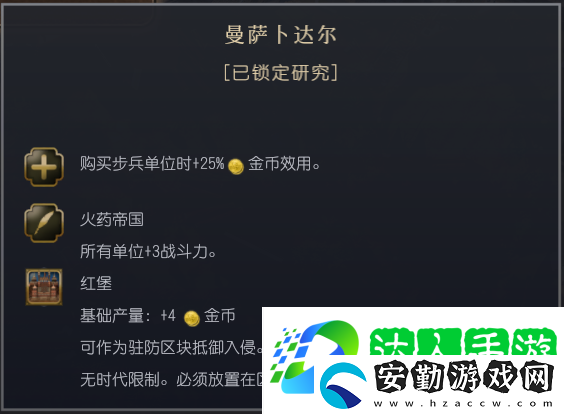 文明7莫臥兒文明特性介紹