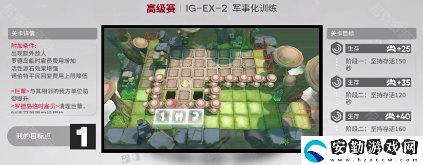 明日方舟羅德島促融共競活動IG