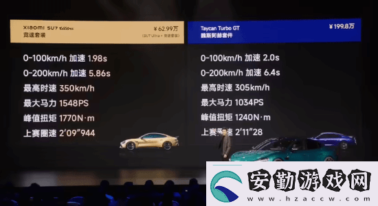 小米SU7Ultra52.99萬元！來看小米發(fā)布會內(nèi)容匯總