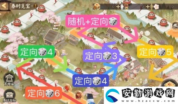 陰陽(yáng)師春時(shí)覓寶路線怎么走