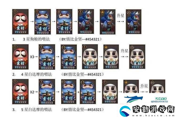 陰陽(yáng)師式神升星全攻略