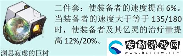 崩壞星穹鐵道3.1新遺器適用角色推薦