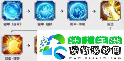 萬(wàn)龍覺(jué)醒寵物技能搭配推薦