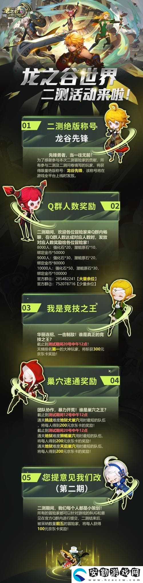冒險(xiǎn)家集結(jié)！龍之谷世界先鋒二測明日開啟