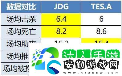 無畏、久酷再對位