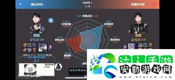 RW俠不敵DRG隊(duì)員雷達(dá)圖出爐