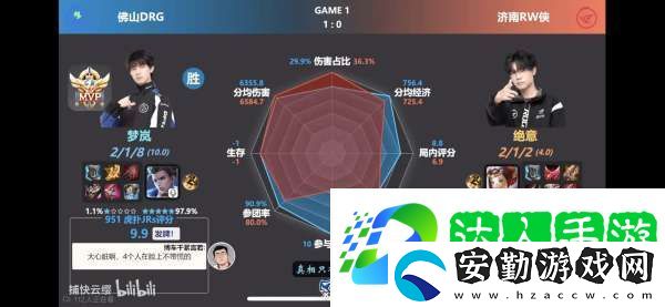 RW俠不敵DRG隊(duì)員雷達(dá)圖出爐