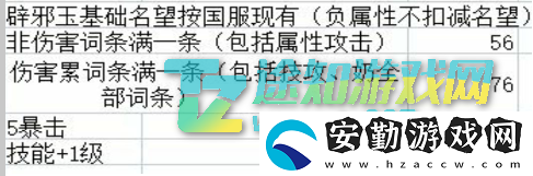 dnf2022辟邪玉名望計算方式