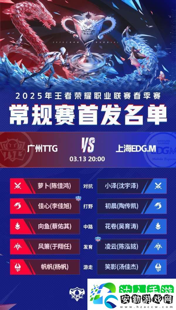 四戰(zhàn)隊統(tǒng)一目標爭二輪首勝