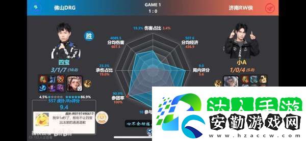 RW俠不敵DRG隊(duì)員雷達(dá)圖出爐