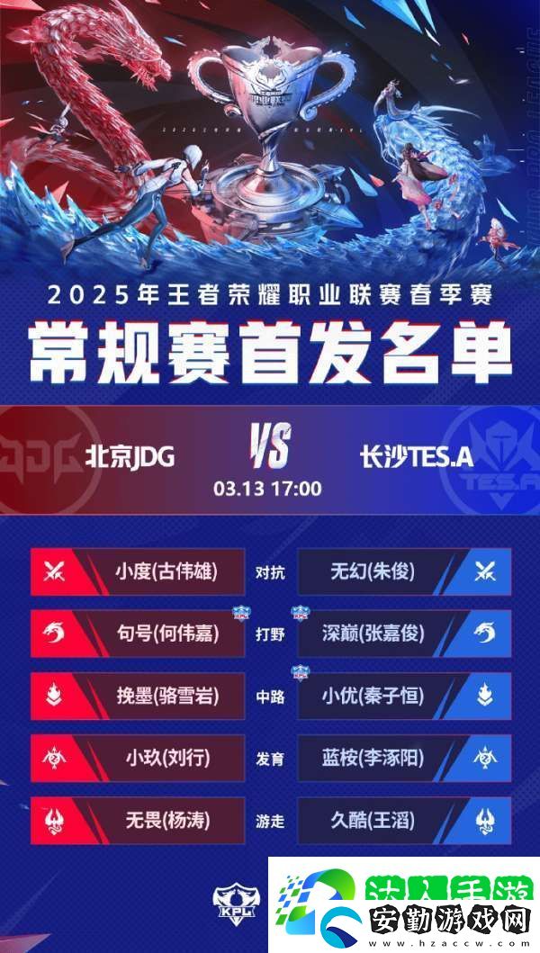 四戰(zhàn)隊統(tǒng)一目標爭二輪首勝