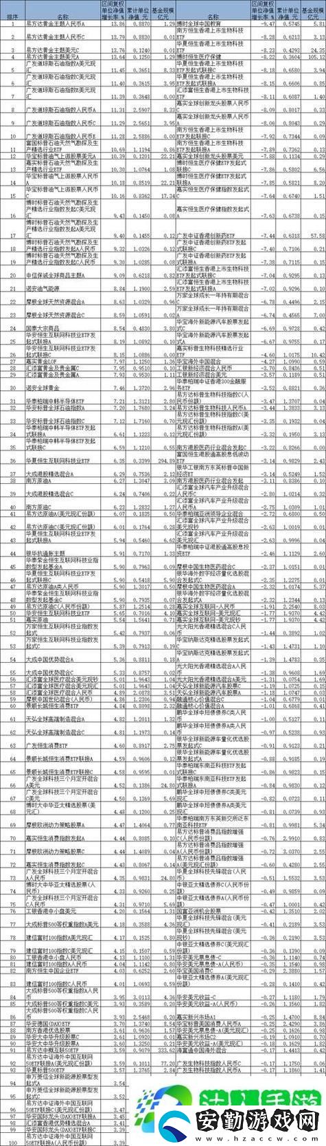 96精產(chǎn)國(guó)品一二三產(chǎn)區(qū)區(qū)別