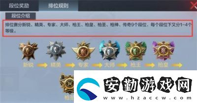 香腸派對(duì)段位等級(jí)排行分享