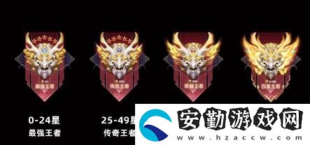 王者榮耀s27賽季什么時(shí)候開(kāi)啟