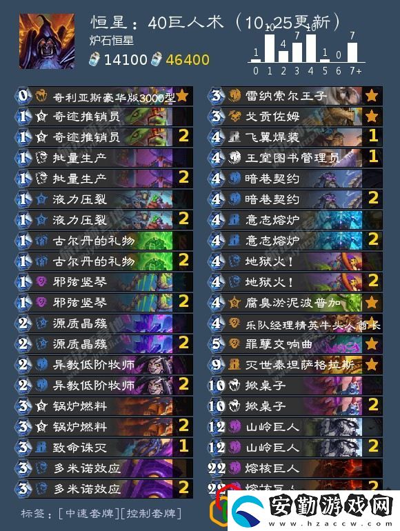 40巨人術卡組推薦介紹