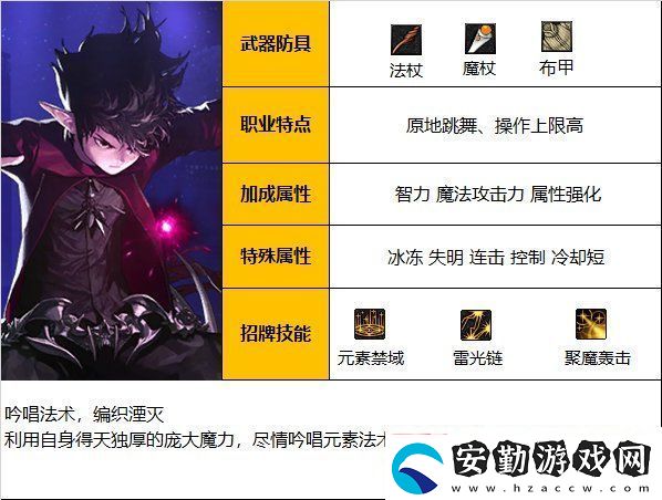 dnf周年慶版本元素爆破師技能加點和護石推薦分享