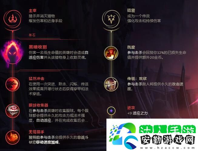LOL無限火力劍圣要怎么出裝