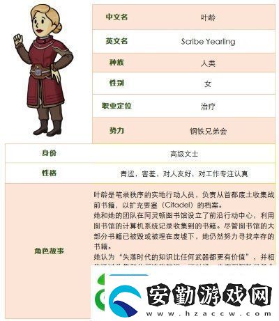 遺物系統(tǒng)強(qiáng)勢(shì)來襲！全新SSR角色葉齡登場(chǎng)！