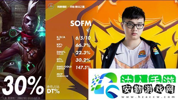 sn打野SofM個(gè)人資料