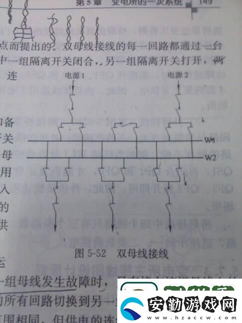 電建設(shè)中的新篇章