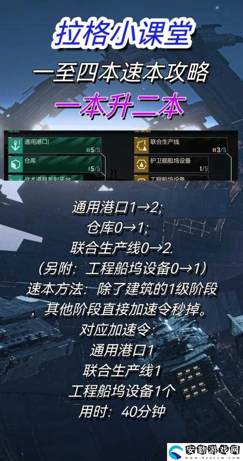 無盡的拉格朗日研究樹必看攻略！解鎖全圖鑒的秘密玩法