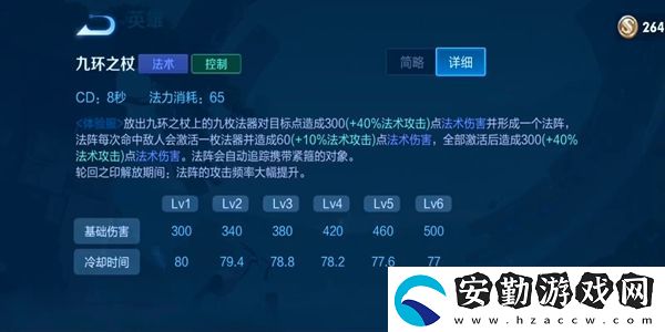 王者榮耀金蟬最強出裝銘文推薦