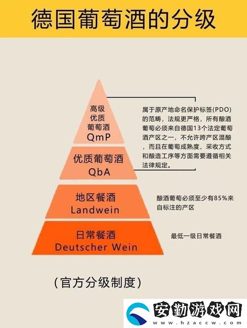 97精產國品一二三產區(qū)