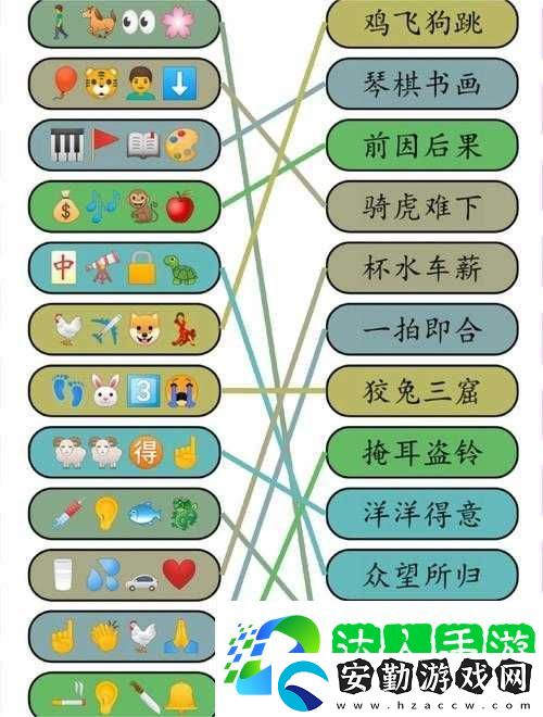 手殘黨必看！你畫我猜成語畫畫技巧