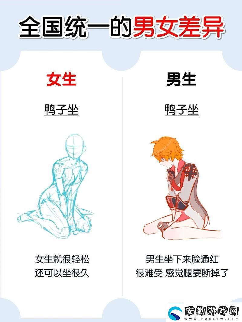 男生和女生差差差被曝光用戶
