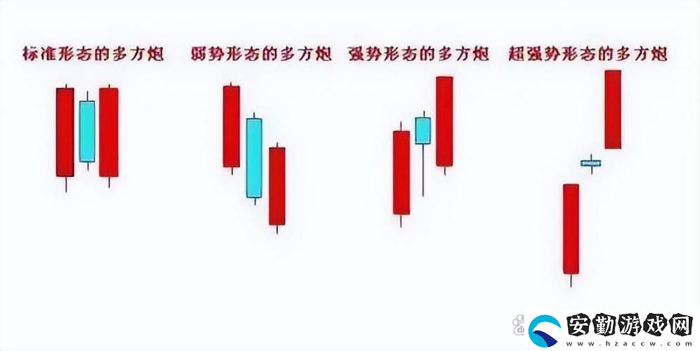 內(nèi)容精彩兩陽夾一陰
