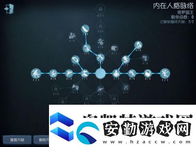 第五人格幸運兒天賦加點圖最新版