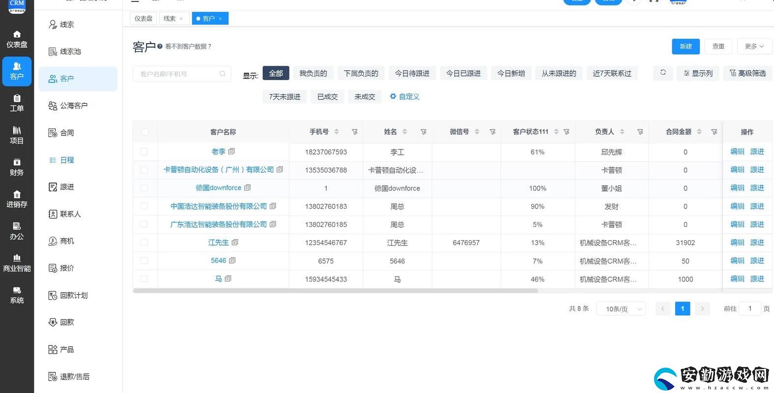 選擇成免費(fèi)的CRM1688系統(tǒng)