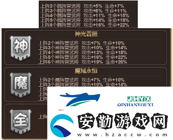 一點(diǎn)三國(guó)新手怎么玩