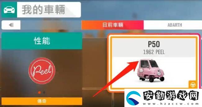 地平線5peel是什么車