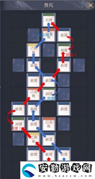代號鳶彭城據(jù)點重建玩法攻略