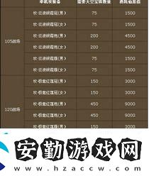 誅仙3坎裝怎么弄打造強力輸出輕松征服戰(zhàn)場