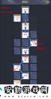 代號鳶彭城據(jù)點重建玩法攻略