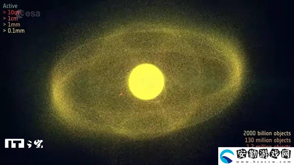 太空*圍城