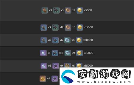 原神斷浪長鰭屬性及突破材料介紹