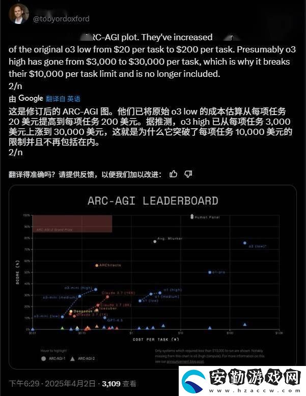 OpenAI