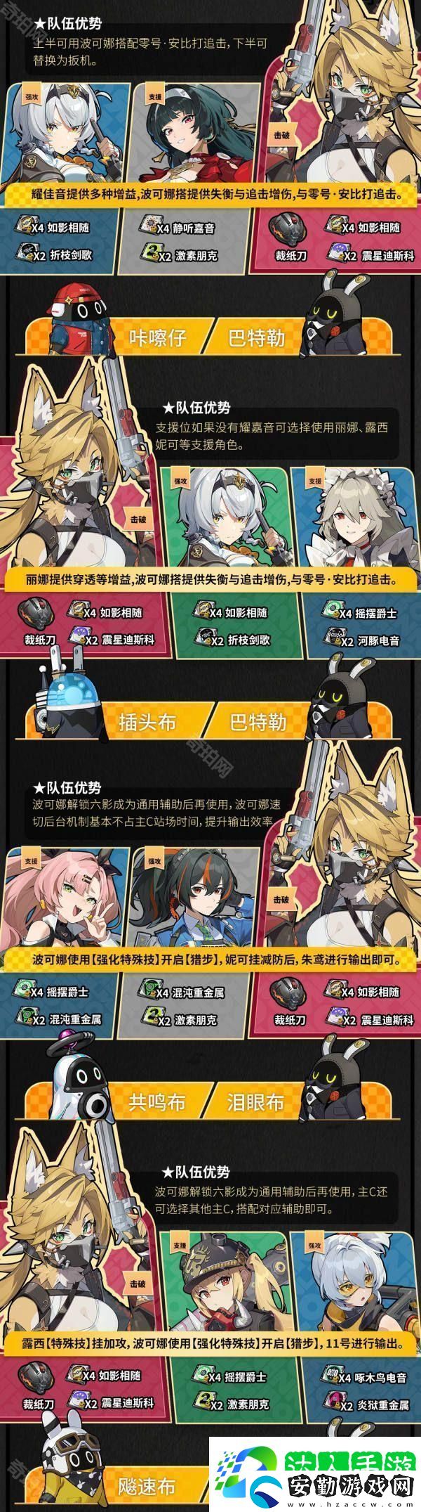絕區(qū)零1.6波可娜怎么培養(yǎng)