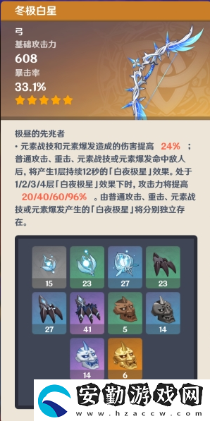 原神冬極白星屬性及突破材料介紹