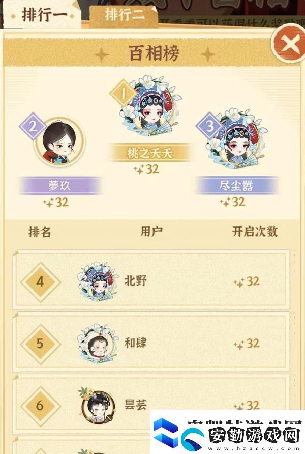 某某朝的女子樂(lè)坊活動(dòng)攻略