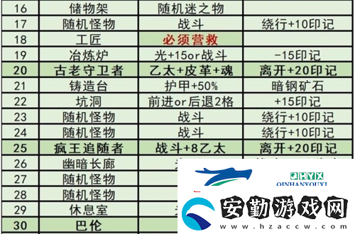 鍦頒笅鍩庡牎3欖備箣璇楃澧