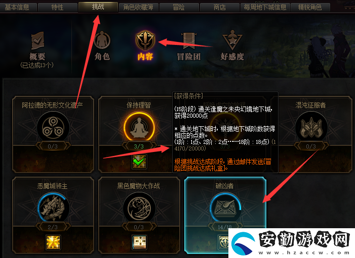 dnf破兇者各階段獎勵