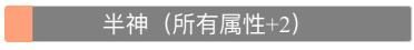 人生重開模擬器稀有橙色天賦?一覽