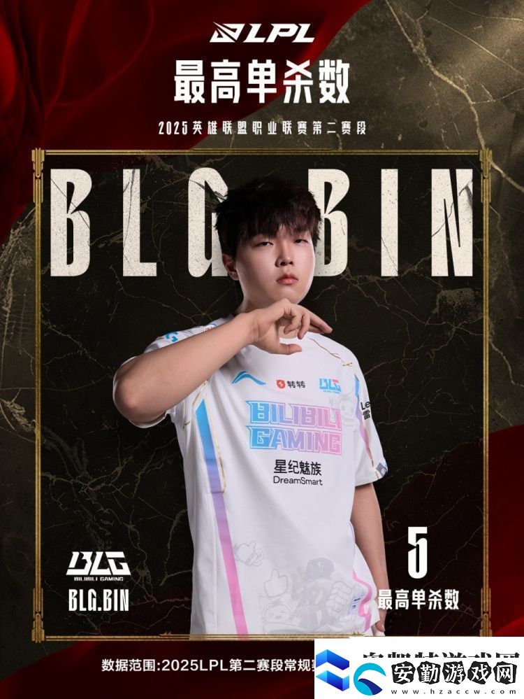 五邊形戰(zhàn)士！LPL第二賽段小組賽最數(shù)據(jù)