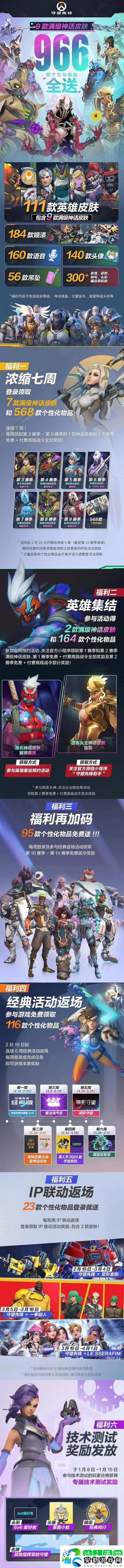 守望先鋒國(guó)服回歸補(bǔ)償有哪些