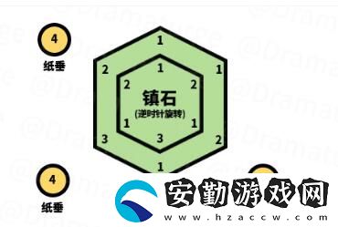 原神清籟逐雷記任務(wù)攻略